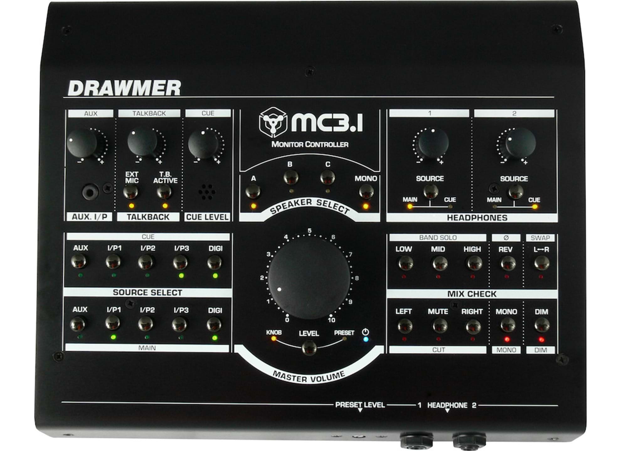 MC3.1 Monitor Controller